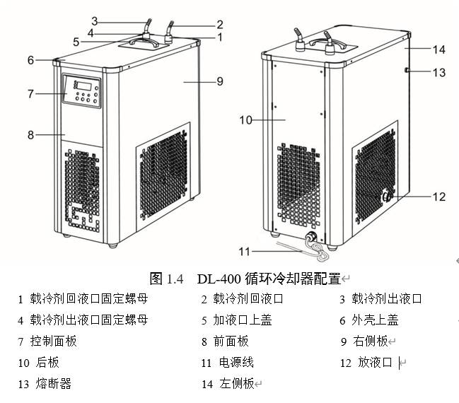 DL-400循環(huán)冷卻器設備配置